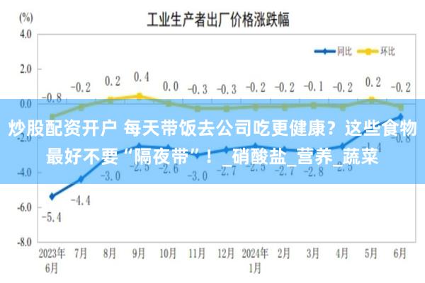 炒股配资开户 每天带饭去公司吃更健康？这些食物最好不要“隔夜带”！_硝酸盐_营养_蔬菜